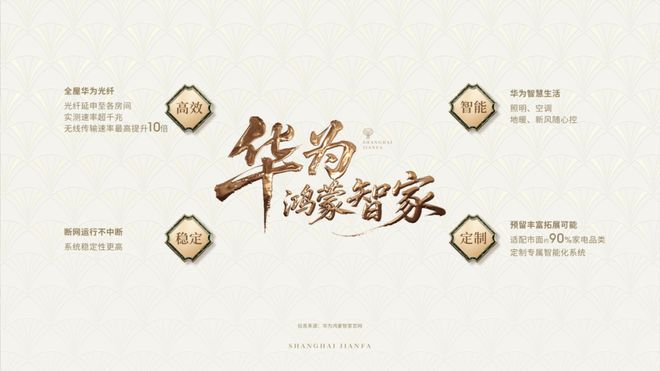 宸售楼处发布：打造未来品质生活！CQ9电子游戏好房热搜上海建发海