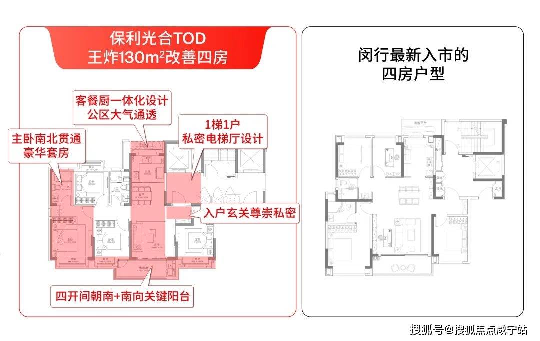 )首页网站_楼盘百科_最新价格户型配套小区环境CQ9电子2025保利光合上城(保