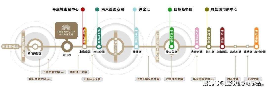 )首页网站_楼盘百科_最新价格户型配套小区环境CQ9电子2025保利光合上城(保利光合上城(图10)