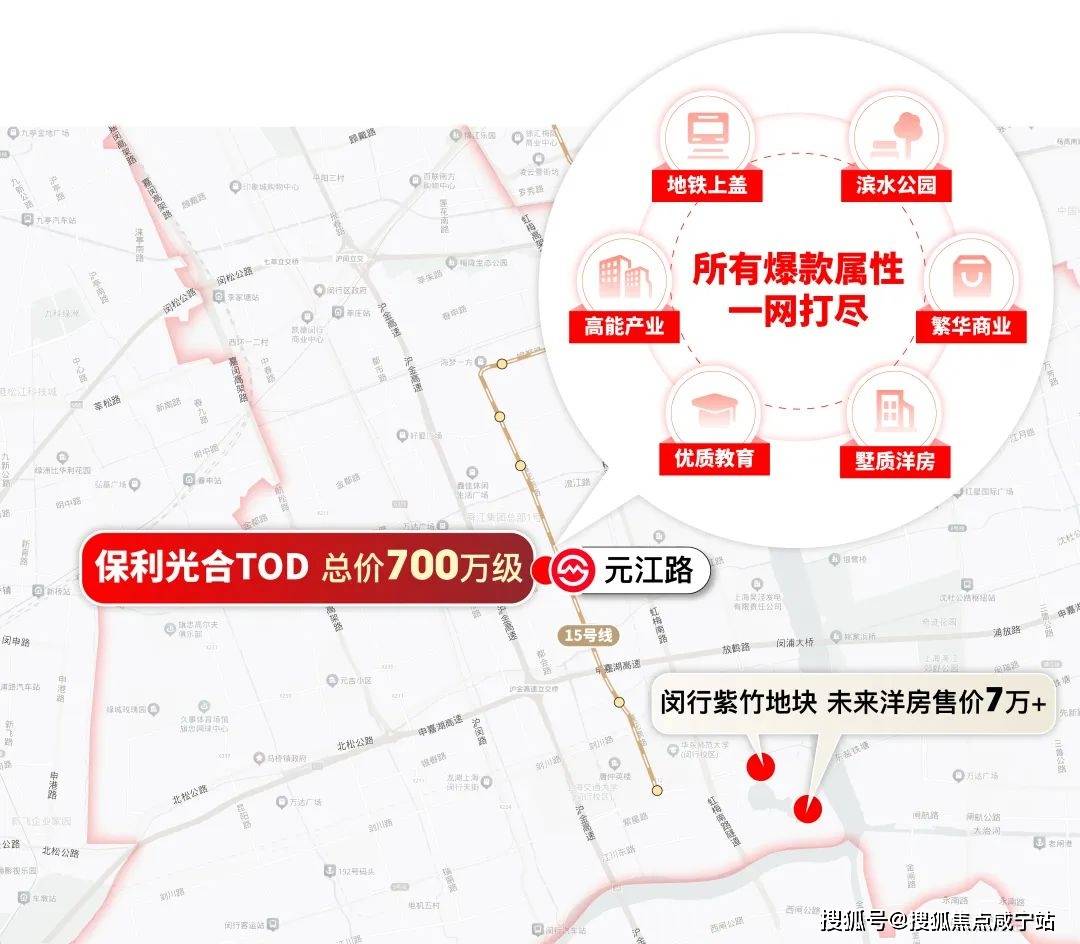 )首页网站_楼盘百科_最新价格户型配套小区环境CQ9电子2025保利光合上城(保利光合上城(图25)