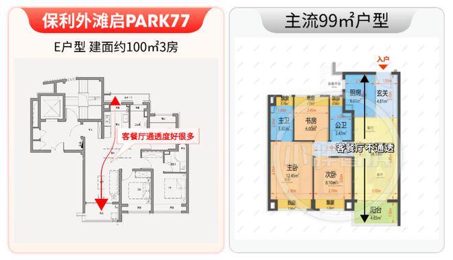 启Park77售楼处发布：开启理想生活CQ9电子网站【上海热搜】上海保利外滩(图7)