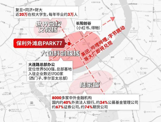 启Park77售楼处发布：开启理想生活CQ9电子网站【上海热搜】上海保利外滩(图14)